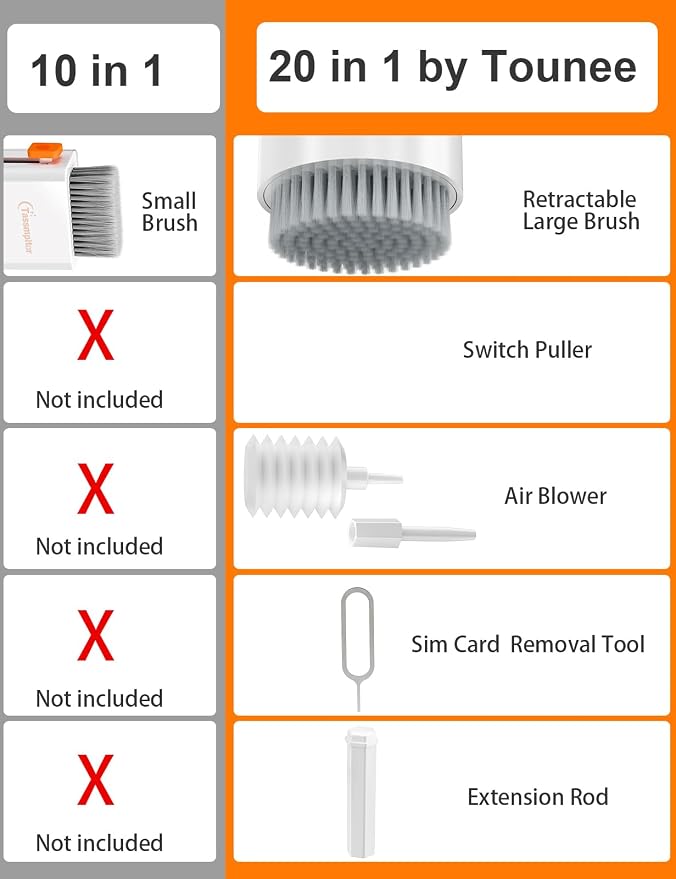 Tounee Keyboard Cleaner Kit, Electronics Cleaning Kit - Image 4