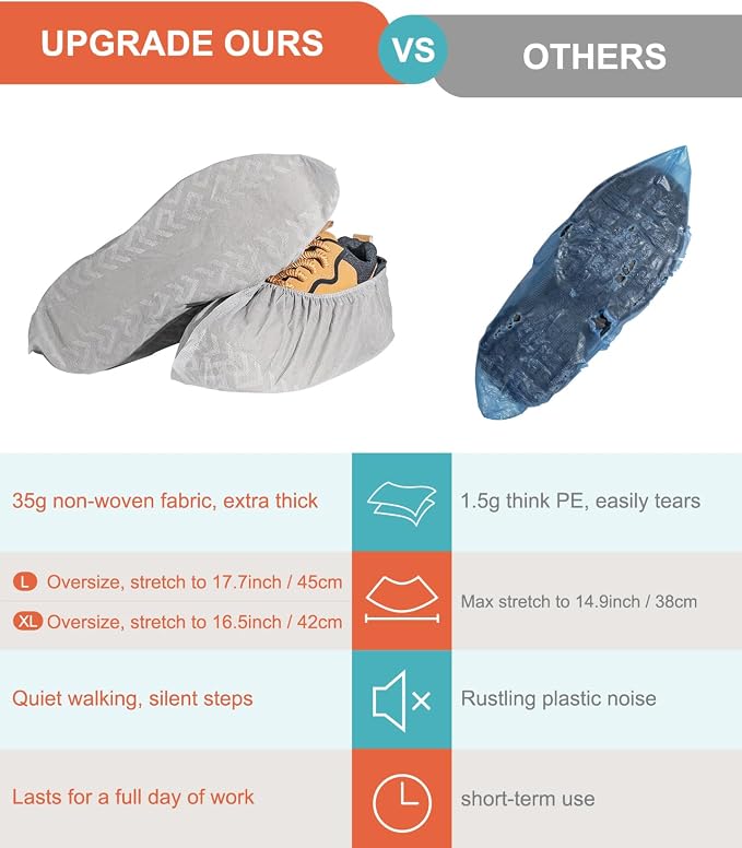 Shoe Covers Disposable 200 Pack, Non-Woven Booties - Image 5