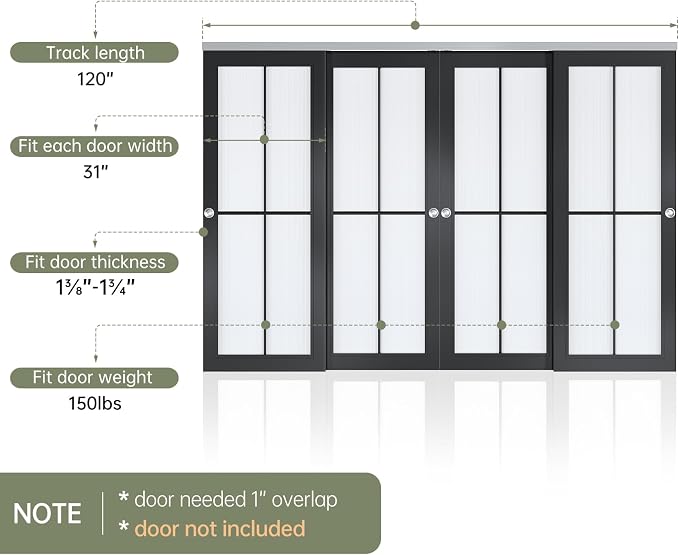 EaseLife 10FT/120in Bypass Double Sliding Pocket Door Hardware Kit, Commercial - Image 5