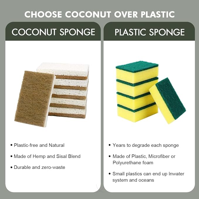 CELOX 24 Pack Coconut Fiber Biodegradable Sponges, Non Scratch Kitchen Cleaning - Image 8