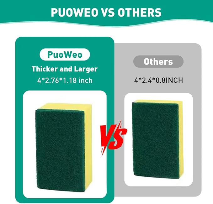 24-Pack Heavy Duty Scrub Sponges, Non-Scratch Kitchen Sponge - Image 2