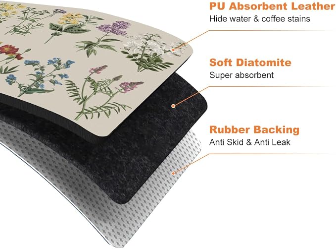 LOKHOM Dish Drying Mat for Kitchen Counter, Dish Drainer Rack Mat for Kitchen - Image 9