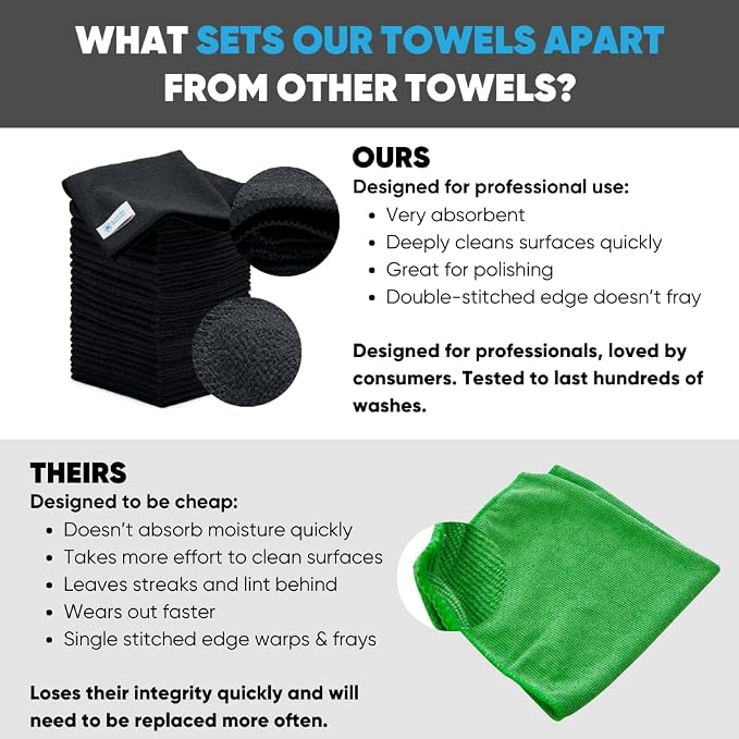 Microfiber Wholesale 12" x 12" Cleaning Cloths Reusable Towels, Wash Rags - Image 2