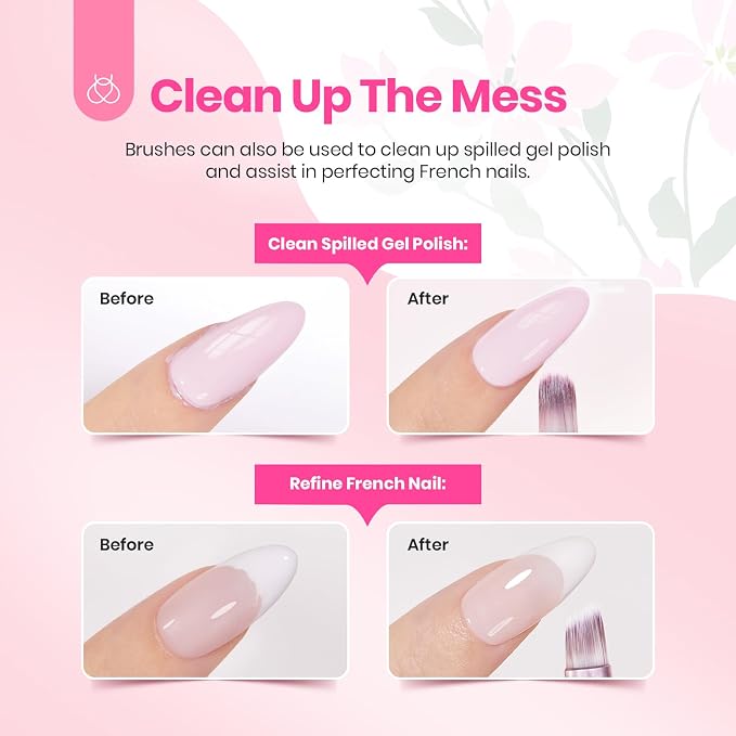 Beetles Gel Polish Nail Art Brushes Set 6 Pcs Nail Brush and 8 ml Pink Painting - Image 4