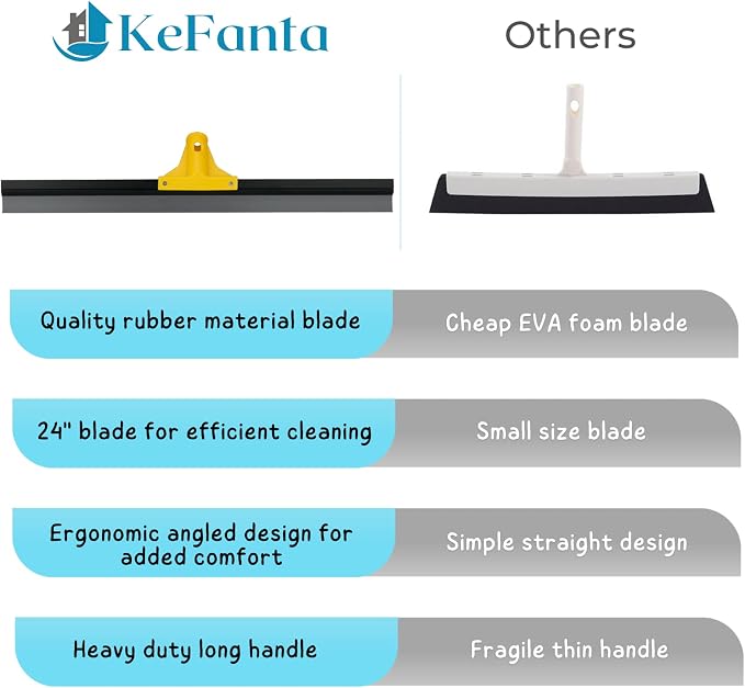 Floor Squeegee for Concrete and Tile Cleaning, Large Heavy Duty Water Scraper - Image 4