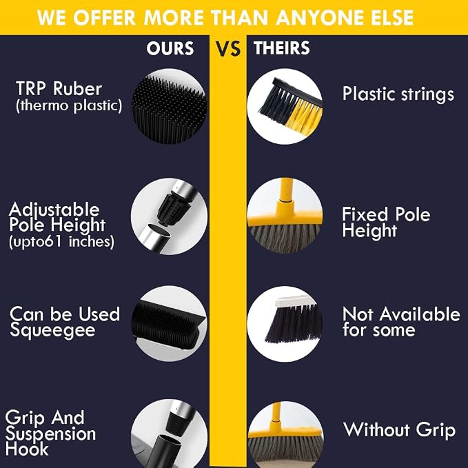 Rubber Bristle Broom and Rubber Squeegee Snap on Dustpan Set - Image 3