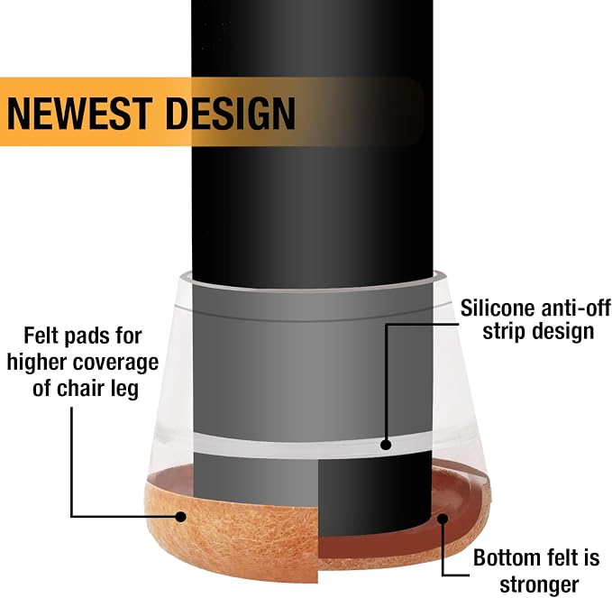 32 Pcs New Extra Small Chair Leg Protectors - Image 3