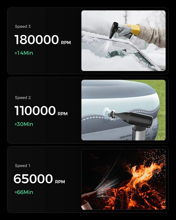 EG evoger Electric Air Duster, 180000RPM Super Power Handheld Cordless Air - Image 6
