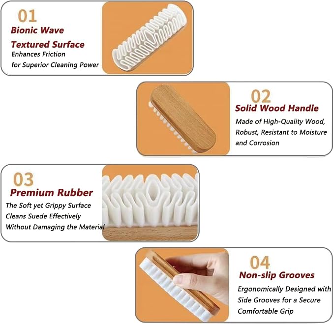 2-Pack Suede Brush and Eraser, Rubber Shoe Brush Designed - Image 3