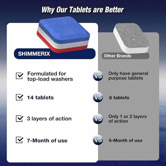 Washing Machine Cleaner Tablets 14 Pack - Image 3