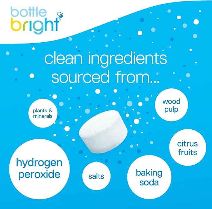 Bottle Bright - Clean Stainless Steel, Insulated and Reusable Water Bottles – - Image 3