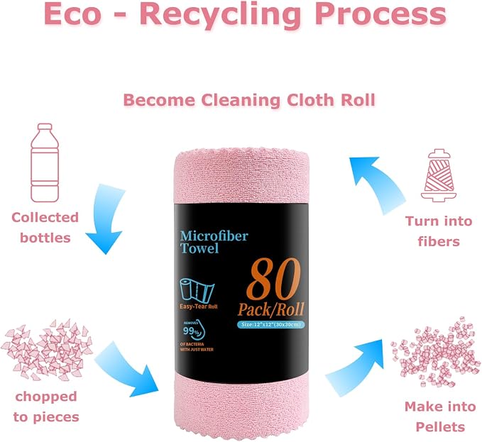 Jessy Home 80 Pack Reusable Paper Towels Pink Microfiber Cleaning Cloth Roll - Image 8