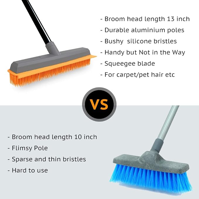 TreeLen Rubber Broom Carpet Rake Pet Hair Remover Broom - Image 6