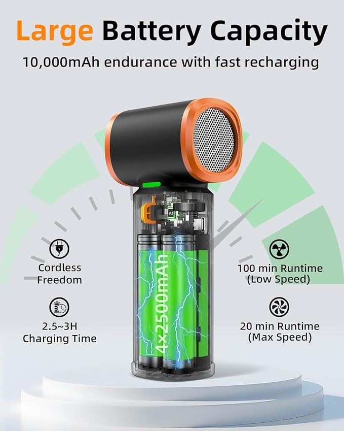 Compressed Air Duster, 290000RPM High-Velocity Electric Air Duster - Image 6