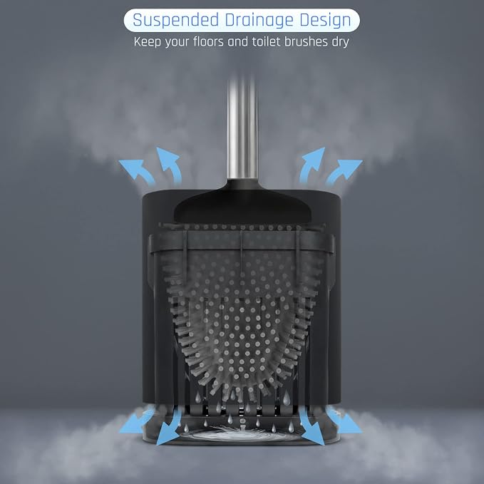 Sellemer Toilet Brush and Holder Set - Image 5