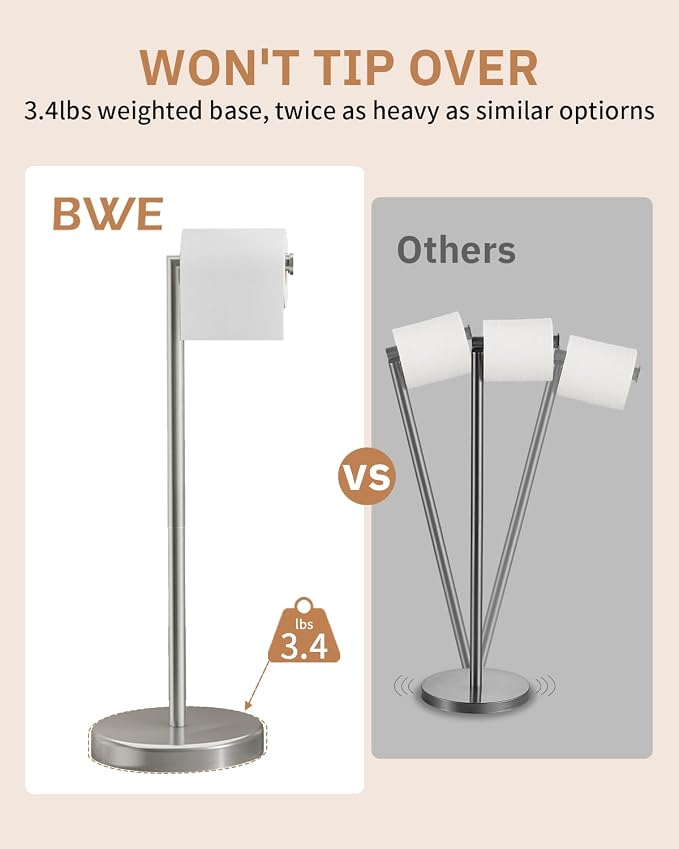 BWE Brushed Nickel Toilet Paper Holder Stand SUS304 Stainless Steel Modern - Image 4