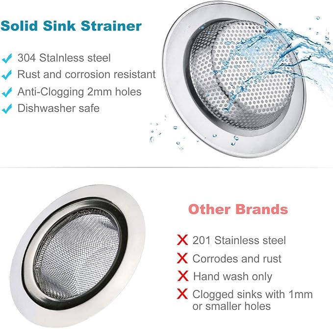 Kitchen Sink Drain Strainer 6 Pack Stainless Steel Sink Stopper, Anti-Clogging - Image 2