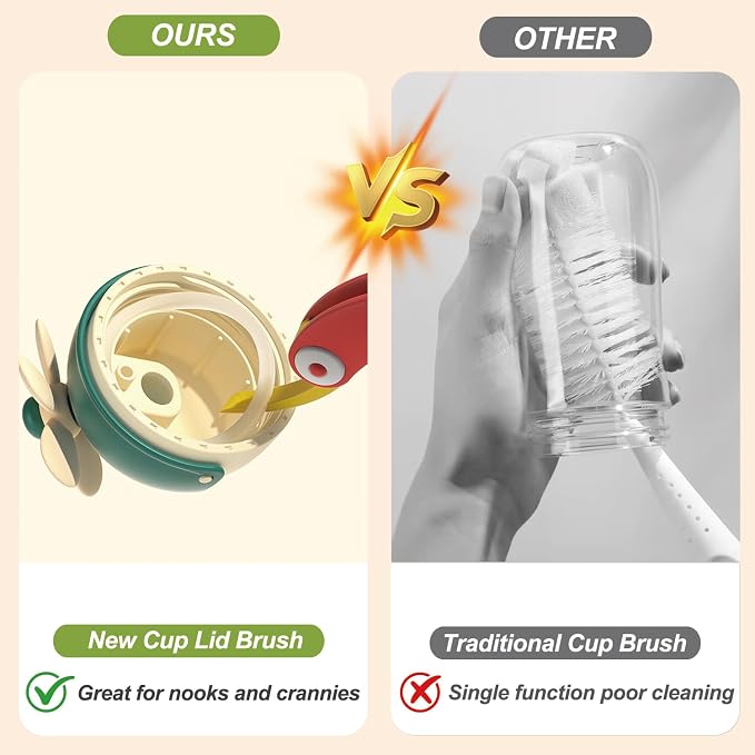 3 in 1 Cup Lid Gap Cleaning Brush Set - Image 6