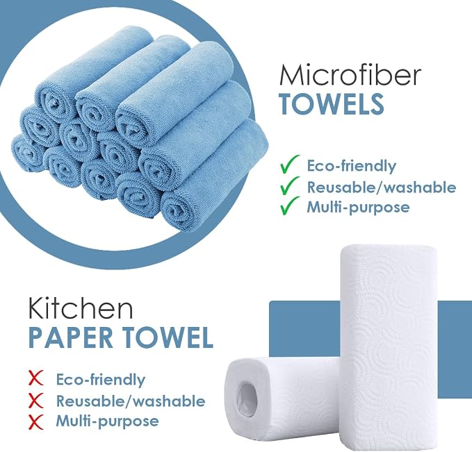 Avalon Towels Microfiber Cleaning Cloths - Image 2