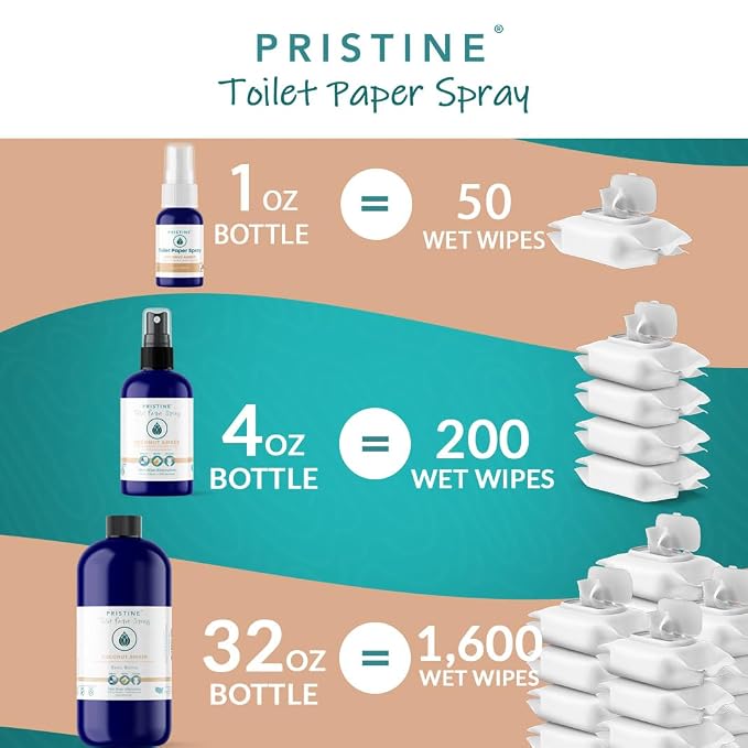 PRISTINE Toilet Paper Spray - Image 3