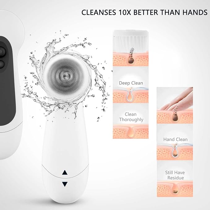Waterproof Facial Cleansing Spin Brush Set - Image 5