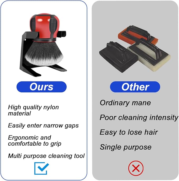AUCELI Car Detailing Brush, Ultra Soft Auto Interior Dusting Brush - Image 4