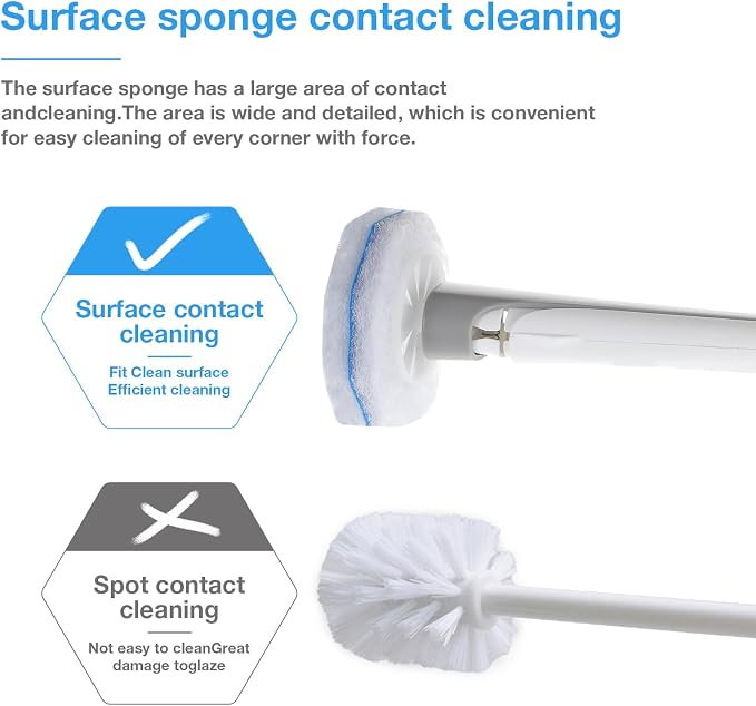 50 Count Toilet Brush Refills, Toilet Refill Pads, Disposable Toilet Brush - Image 4