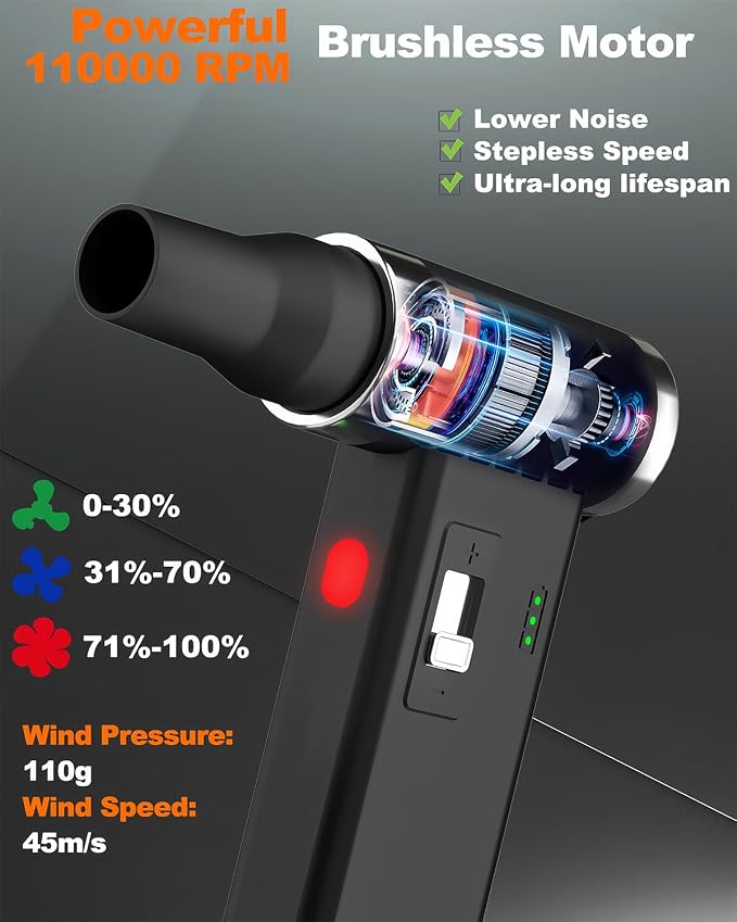 Compressed Air Duster – 110, 000 RPM Super Power Cordless FT03 Electric Blower - Image 2