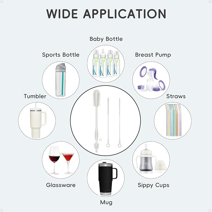 Silicone Cleaning Brush Kit, Water Bottle and Straw Cleaner Brush Set - Image 6