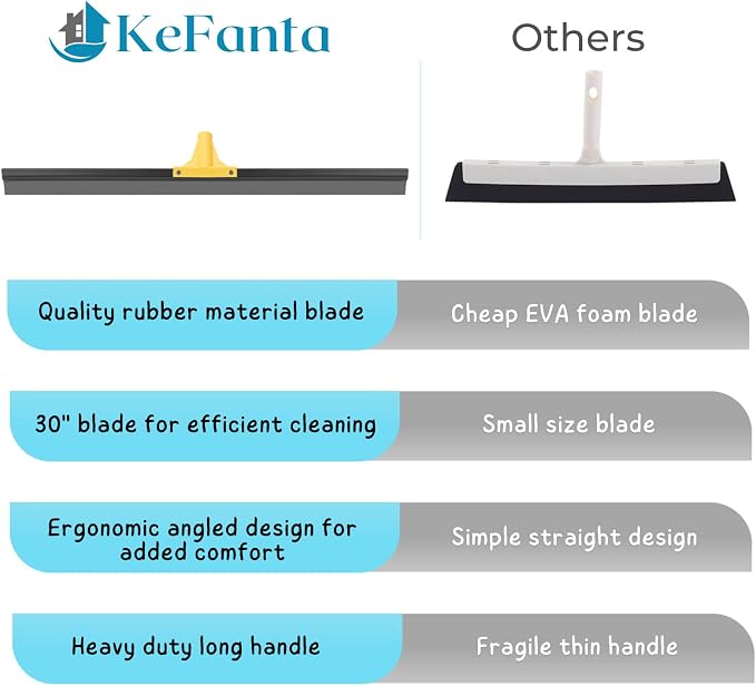 Floor Squeegee for Concrete - Image 5