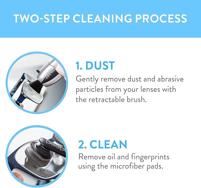 CarbonKlean Peeps Glasses Cleaner - Image 4