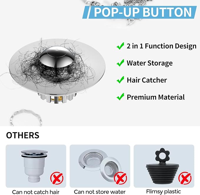 Universal Tub Stopper for Bathroom Sink & Bathtub Drain, 2-in-1 Pop Up Drain - Image 5