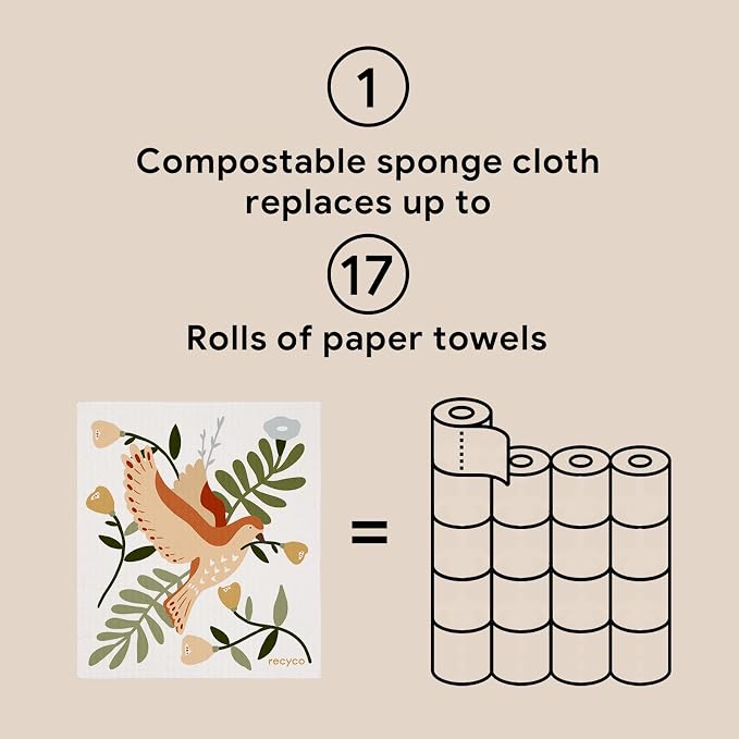 RECYCO Swedish Dishcloths for Kitchen | 6 Pack Birdsong and Blooms Washable - Image 7