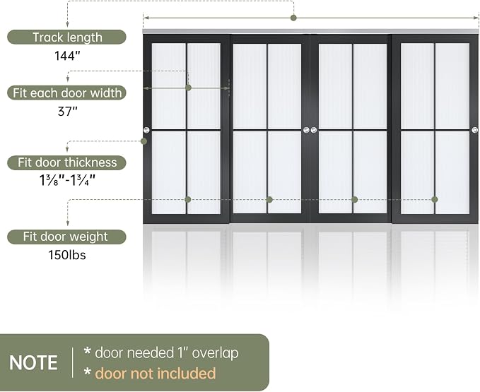 EaseLife 12FT/144in Bypass Double Sliding Pocket Door Hardware Kit, Commercial - Image 5