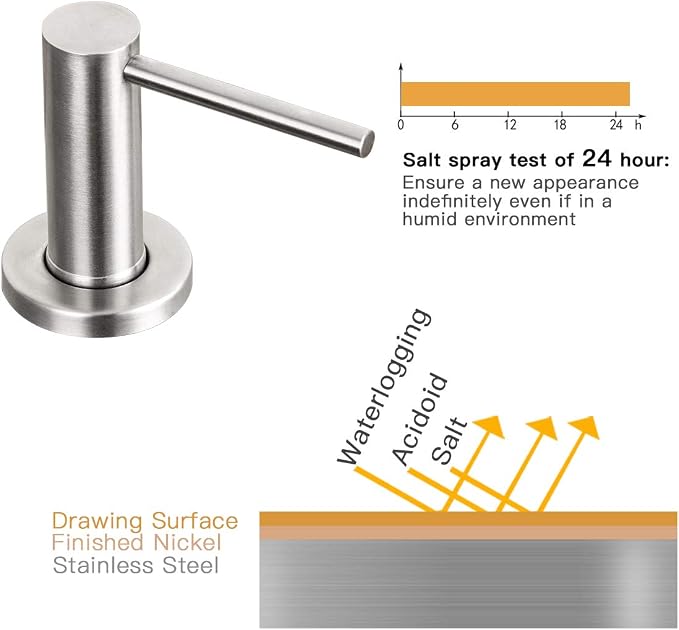 Soap Dispenser for Kitchen Sink Brushed Nickel GAPPO Stainless Steel Countertop - Image 7