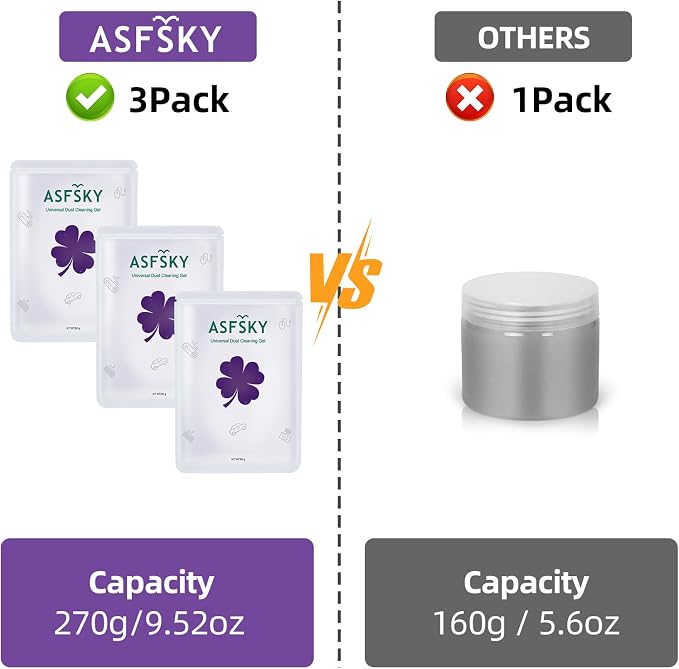ASFSKY Car Cleaning Gel for Car Interior（Air Vents, Center Console, Cup Holders - Image 2