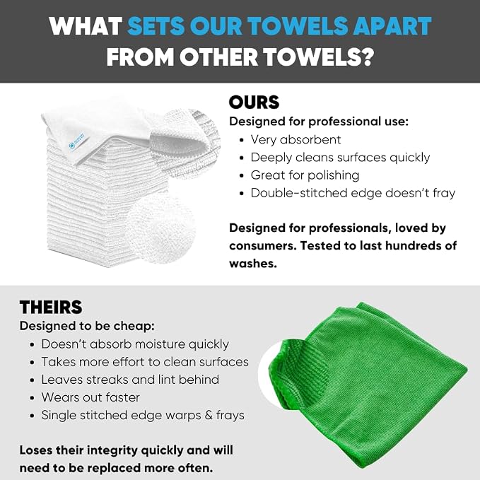 12" x 12" Microfiber Cleaning Cloths - Image 2