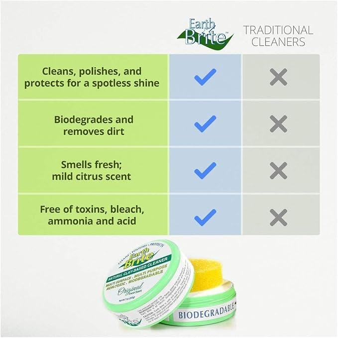 All Natural Multipurpose Cleaner - Image 4