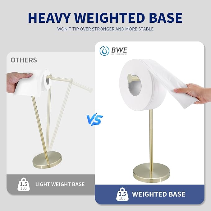 BWE Brushed Gold Toilet Paper Holder Stand Modern Tissue Roll Holder Storage - Image 2