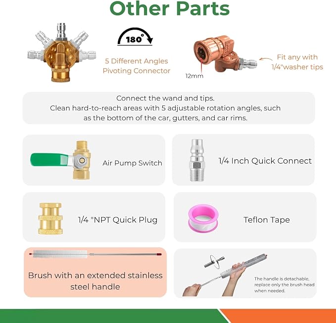 3-Piece Set Radiator Cleaning Wand 47", Brush & Tips - Image 3