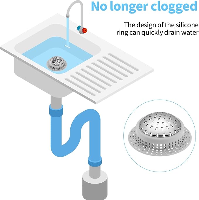 Shower Drain Hair Catcher, Shower Drain Cover, Bathtub Drain Hair Catcher - Image 4