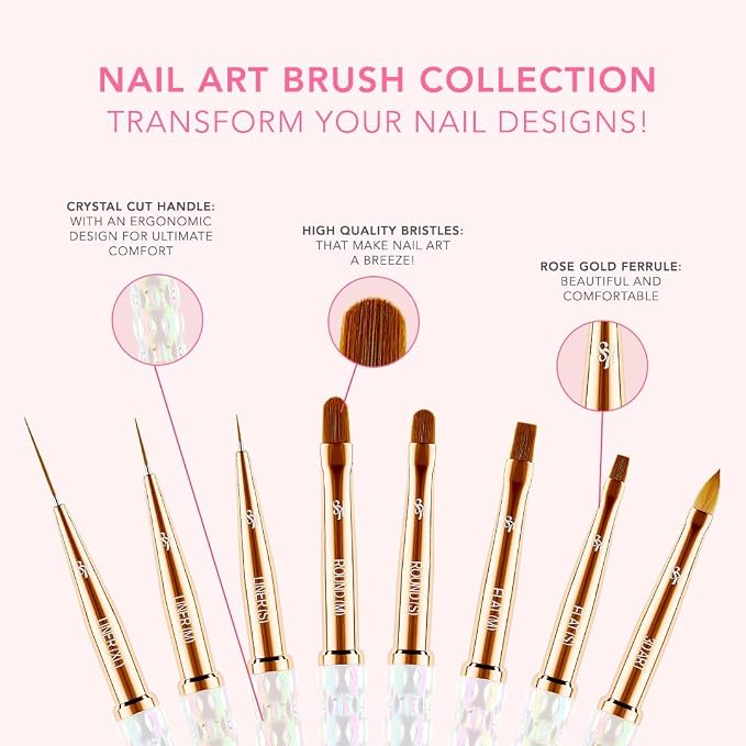 Kiara Sky Nail Art Brush Collection | Set of 8 Brushes - Image 2