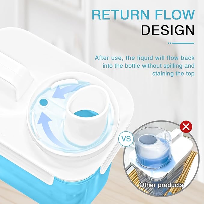 3 Pack Laundry Detergent Dispenser, 78oz Laundry Soap Dispenser, Refluxable - Image 2