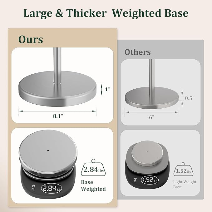 Brushed Nickel Toilet Paper Holder Stand, Freestanding Toilet Paper Holder - Image 3