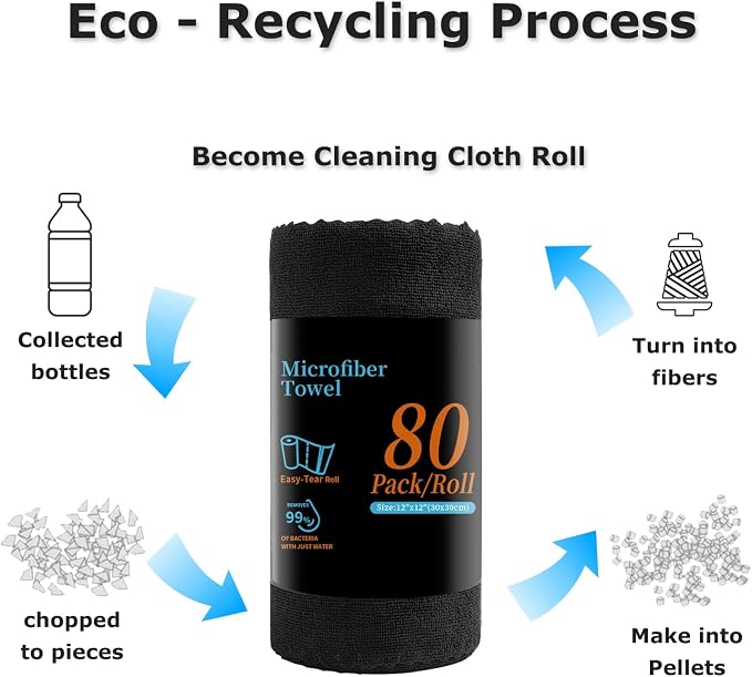 80 Pack Microfiber Cleaning Cloth Roll Reusable Paper Towels 12"x12" Black Tear - Image 8