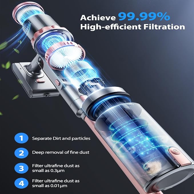 Cordless Vacuum Cleaner Handheld Vacuums 500W/45Kpa Lightweight Stick Vacuums - Image 5