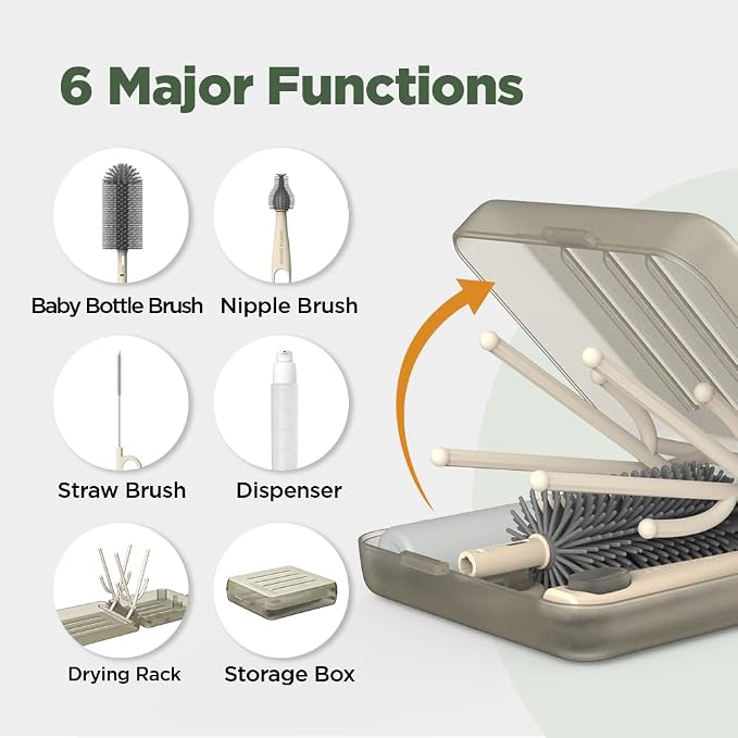 Travel Bottle Brush, Travel Bottle Cleaner Kit - Image 2