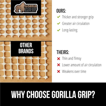 GORILLA GRIP Strong Rug Pad Gripper, 7x10 FT, US Designed, Grips Help Keep Area Rugs Safe and in Place, Slip and Skid Resistant Pads for Hard Floors, Under Carpet Mat Cushion and Hardwood Protection