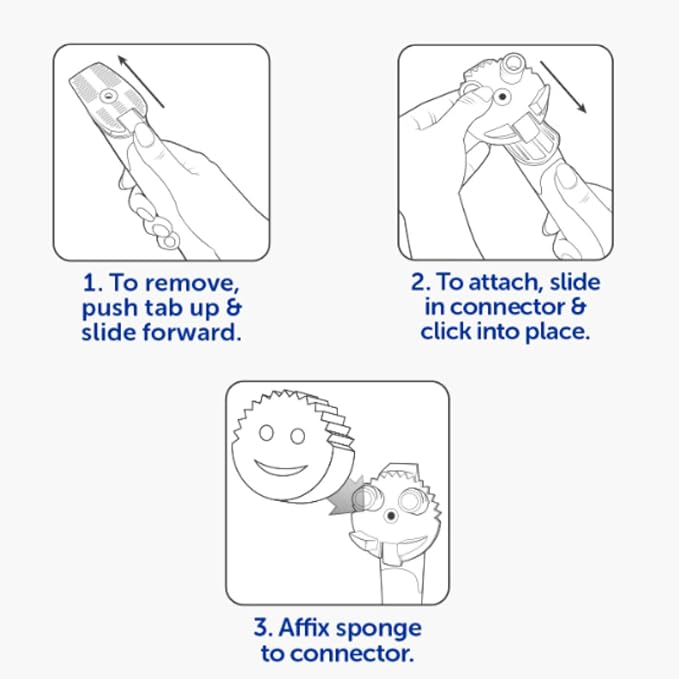 Scrub Daddy Dish Daddy Dish Wand & Connector Head, Soap Dispensing Dish Brush - Image 6