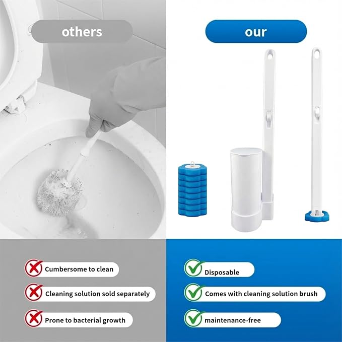 Disposable Toilet Brush with 24 Refills, Toilet Bowl Brush and Holder with - Image 5